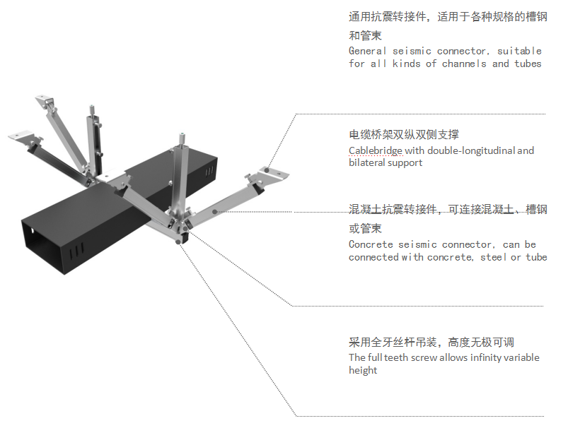 電纜橋抗震支架1